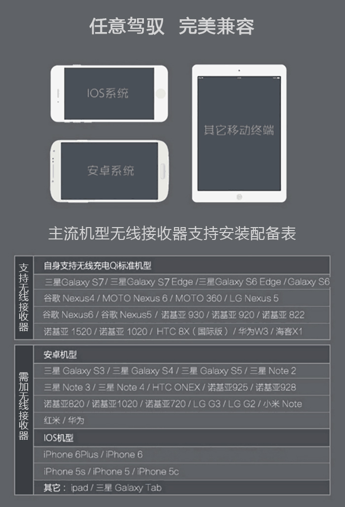 YMP-QI桌面無線充電器-05